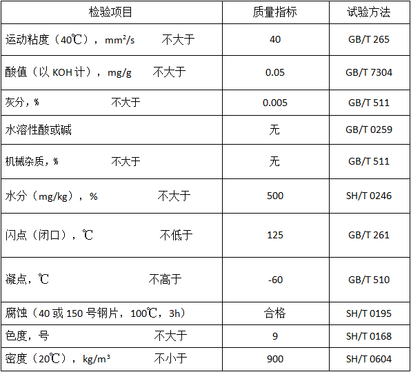 雅安儀表油（MTIO）性能指標(biāo)